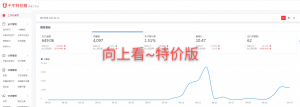淘宝特价版做无货源店群,有戏吗? 淘宝特价版做无货源店群,有戏吗?